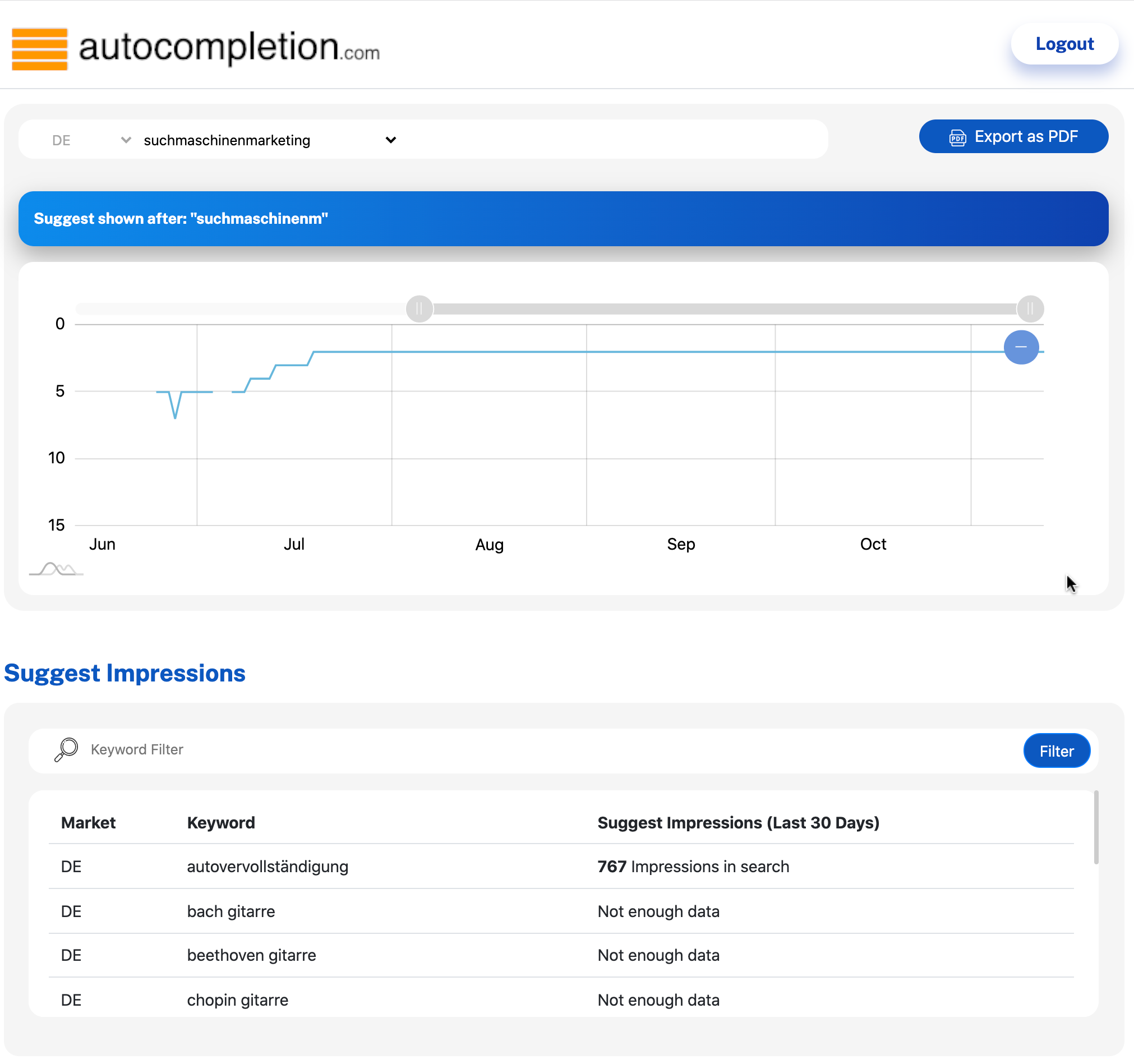 autocompletion.com dashboard